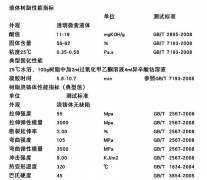 128環氧樹脂