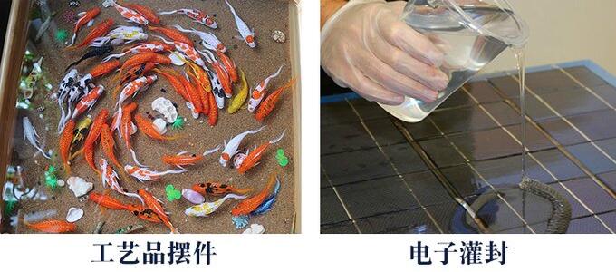 樹脂工藝品是什么？