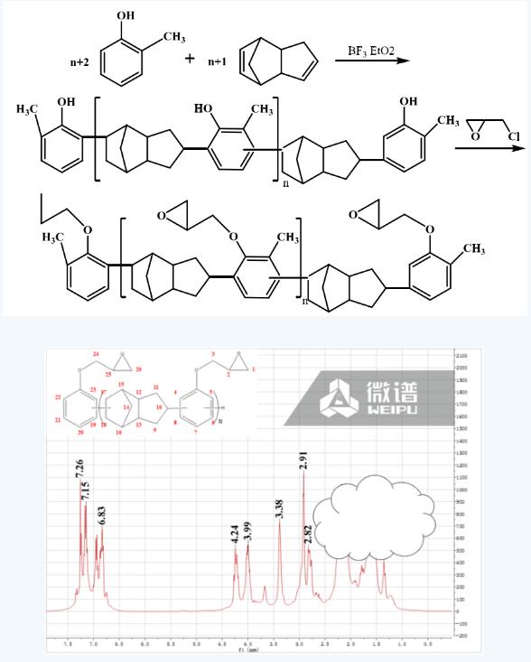 環氧樹脂應用6.jpg